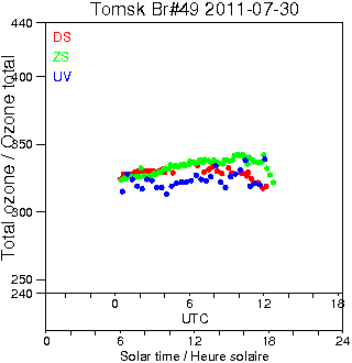 2011/20110730.Brewer.MKII.049.IOA.png