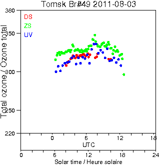 2011/20110803.Brewer.MKII.049.IOA.png