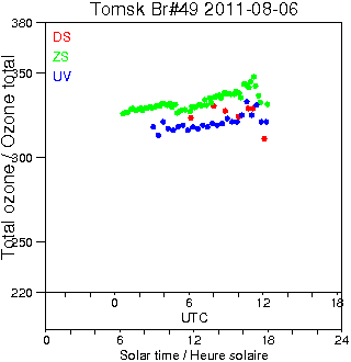 2011/20110806.Brewer.MKII.049.IOA.png