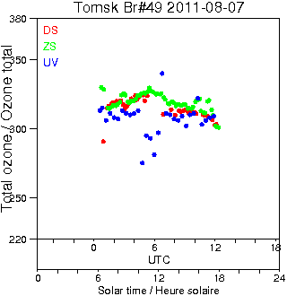 2011/20110807.Brewer.MKII.049.IOA.png