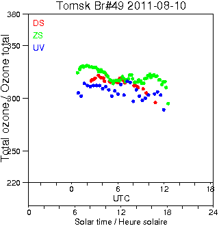 2011/20110810.Brewer.MKII.049.IOA.png