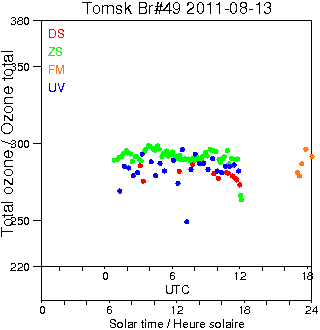 2011/20110813.Brewer.MKII.049.IOA.png