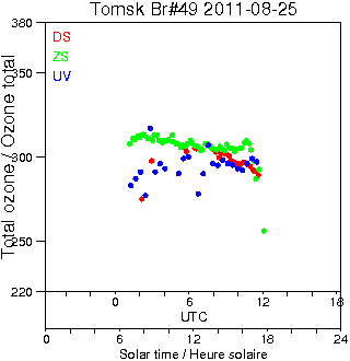 2011/20110825.Brewer.MKII.049.IOA.png