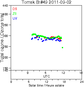 2011/20110902.Brewer.MKII.049.IOA.png