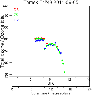 2011/20110905.Brewer.MKII.049.IOA.png