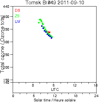 2011/20110910.Brewer.MKII.049.IOA.png