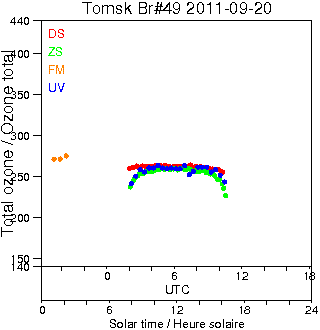 2011/20110920.Brewer.MKII.049.IOA.png