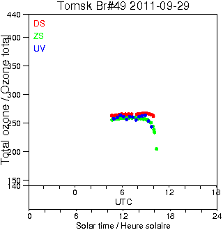 2011/20110929.Brewer.MKII.049.IOA.png