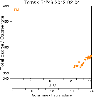 2012/20120204.Brewer.MKII.049.IOA.png