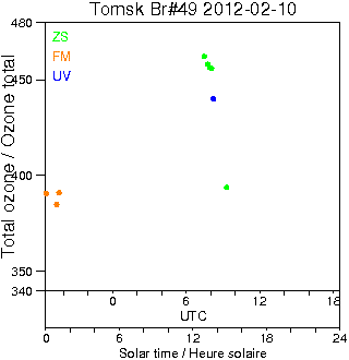 2012/20120210.Brewer.MKII.049.IOA.png