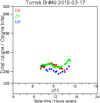 2012/20120317.Brewer.MKII.049.IOA.png