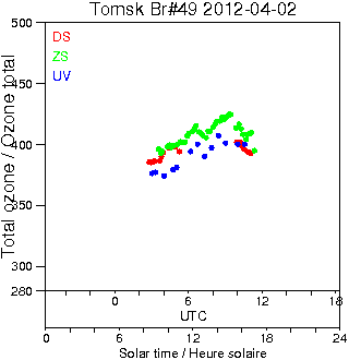 2012/20120402.Brewer.MKII.049.IOA.png