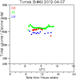 2012/20120407.Brewer.MKII.049.IOA.png