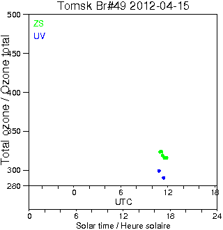 2012/20120415.Brewer.MKII.049.IOA.png