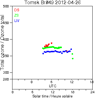 2012/20120426.Brewer.MKII.049.IOA.png