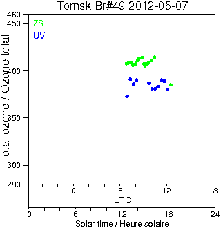 2012/20120507.Brewer.MKII.049.IOA.png