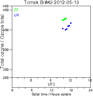 2012/20120519.Brewer.MKII.049.IOA.png