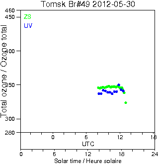 2012/20120530.Brewer.MKII.049.IOA.png